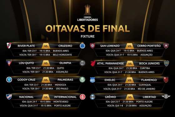 Conmebol - calend&aacute;rio das oitavas da Libertadores
