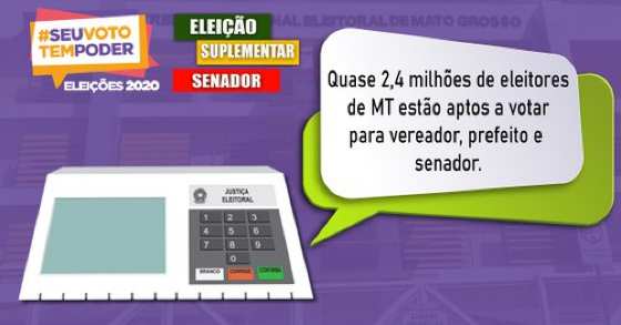 URNA ELEIÇÕES 