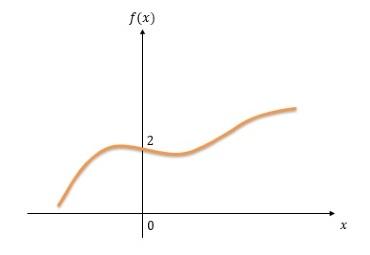 grafico 4.jpg