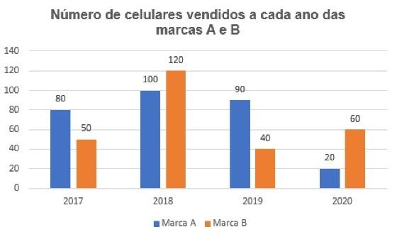 grafico 2jpg.jpg