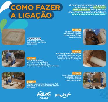ÁGUAS CUIABÁ