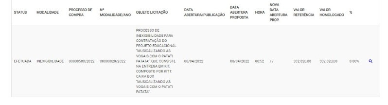 https://cdn.hnt.com.br/storage/webdisco/2022/06/06/800x600/320f1169faf48307c285f66aba3a6601.jpg