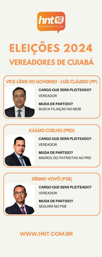 infografico-vereadores-cuiaba-hnt