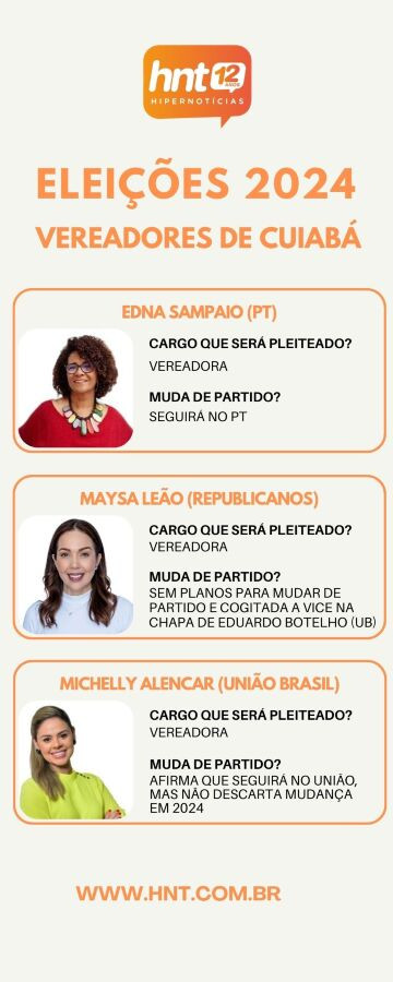 vereadorascuiaba-edna-maysa-michelly-hnt
