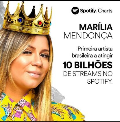 Marília Mendonça Spotify