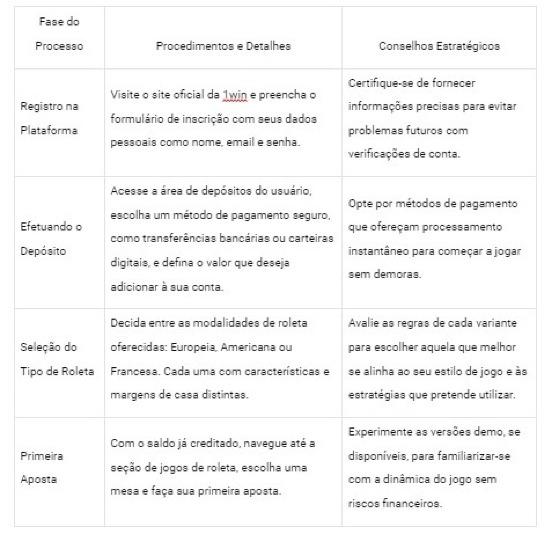 tabela1