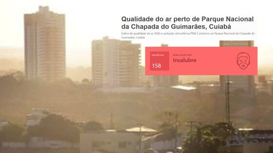 Ar insalubre em Cuiabá