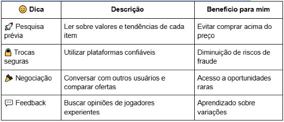 artigo