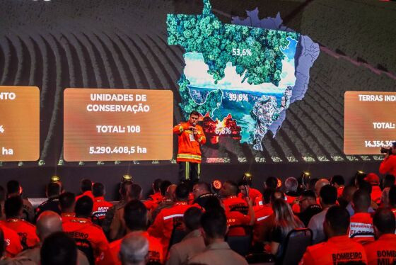 ForestFire Congresso Internacional de Gestão de Incêndios Florestais