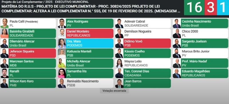 Fusão das secretarias