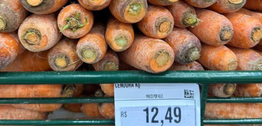 Por que a comida está mais cara? Economista explica alta de preços