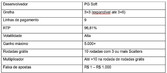 ARTIGO