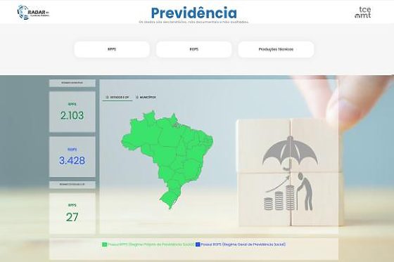 Radar de Controle Público