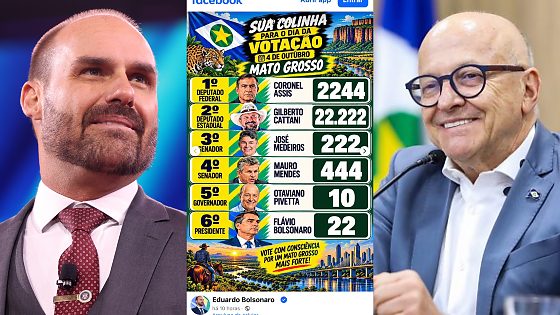 EDUARDO BOLSONARO E OTAVIANO PIVETTA
